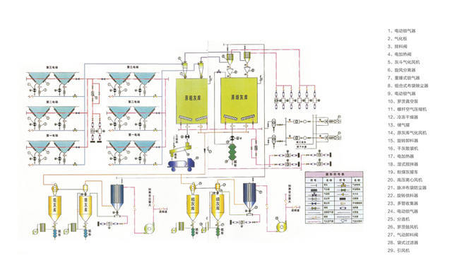 負壓除灰 負壓除灰