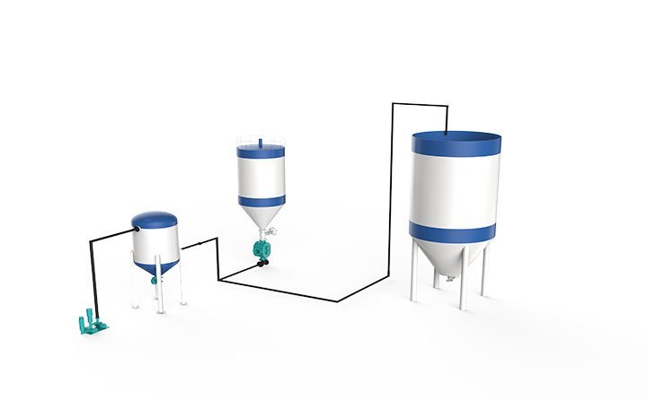 氣力輸灰 氣力輸灰